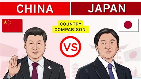 are japan and china different countries